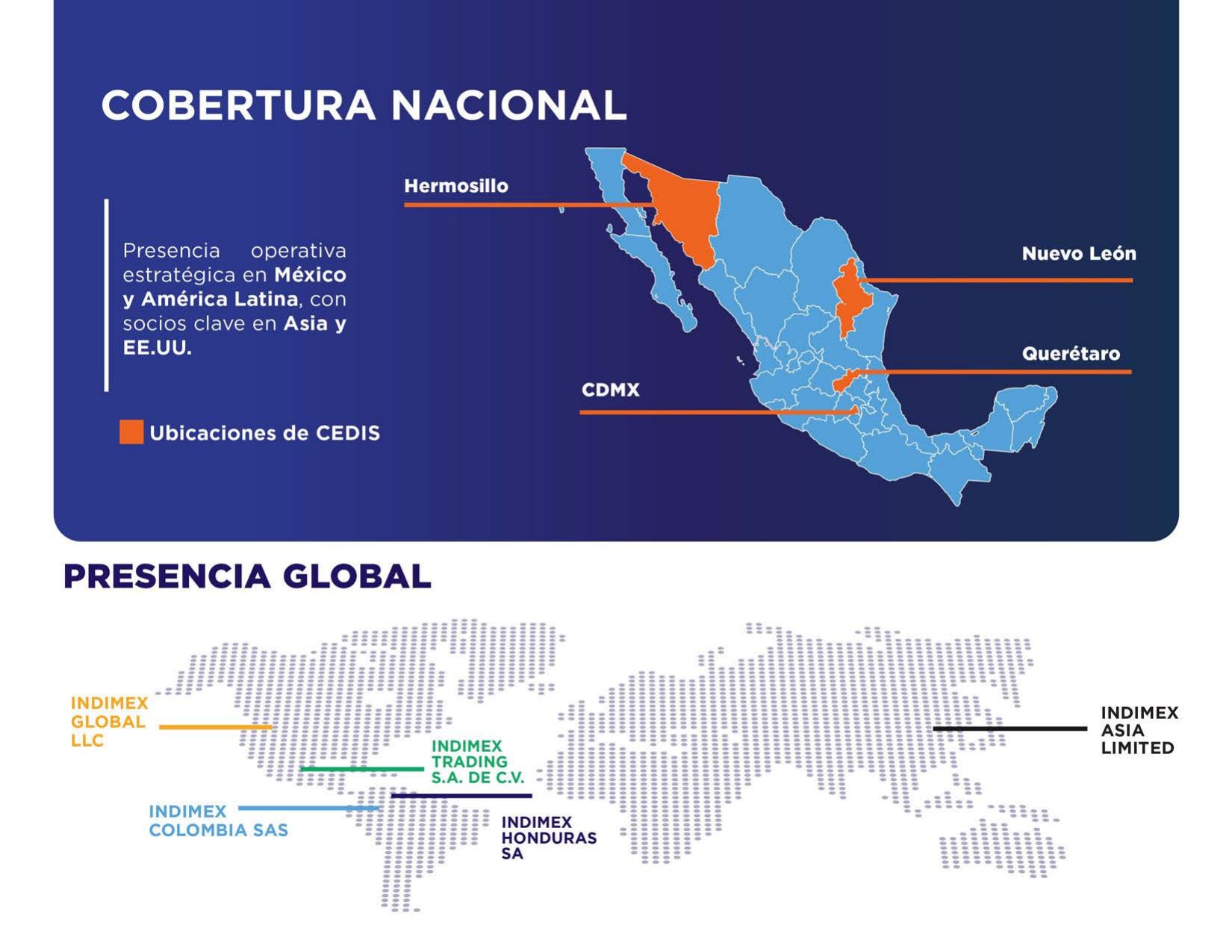National coverage and global presence