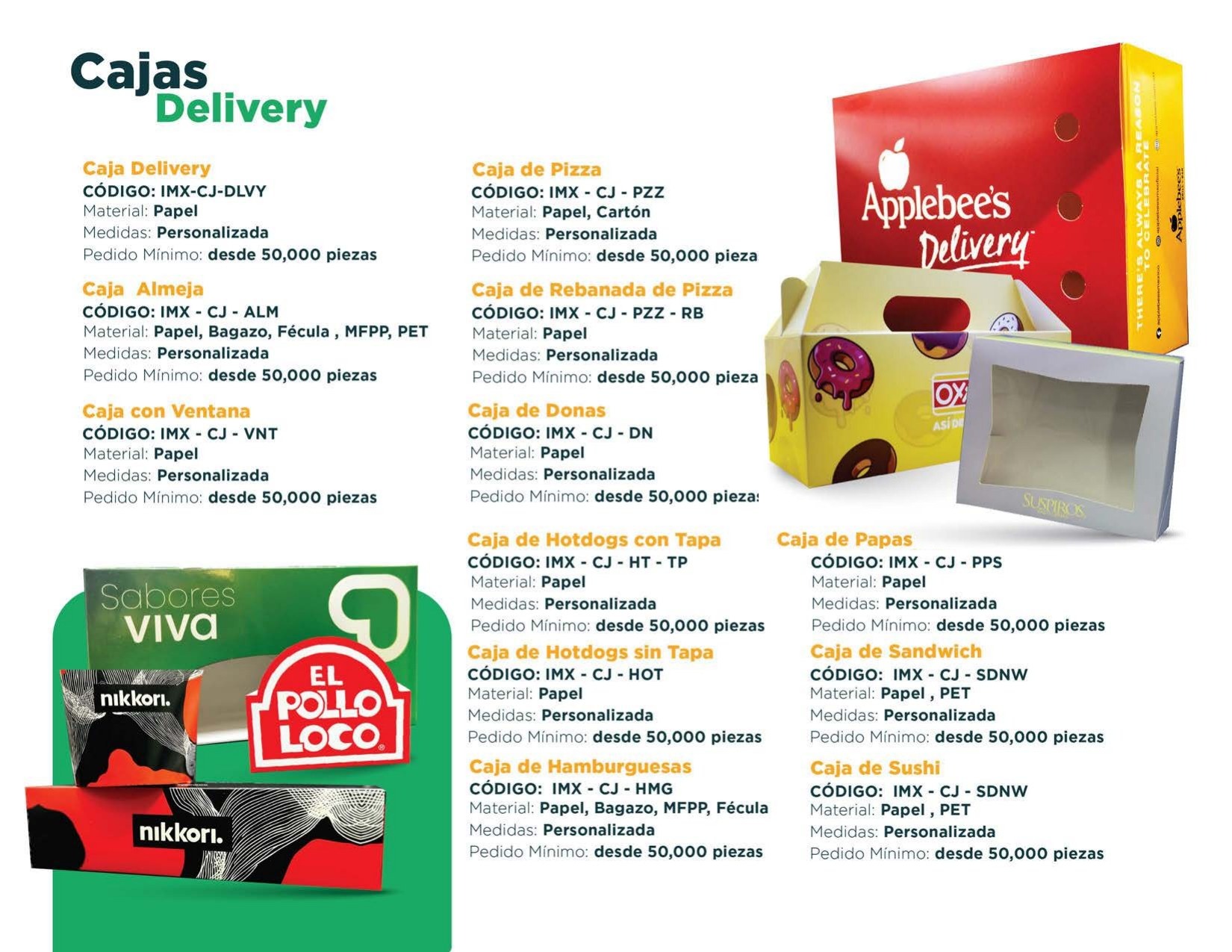 Delivery boxes
